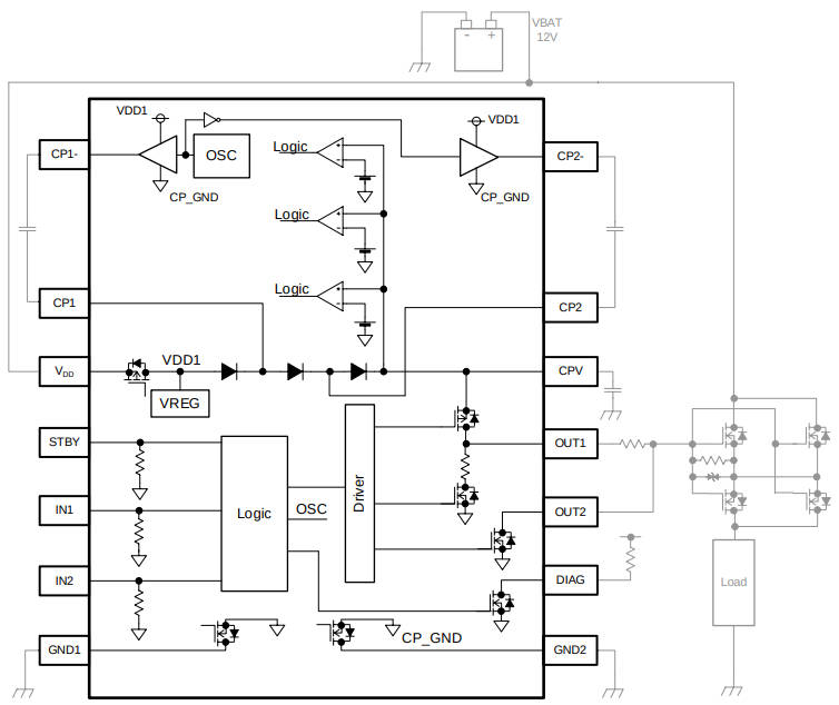 Automotive highside power switch has fast emergency shutdown