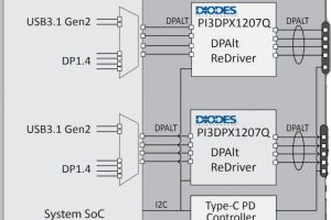 Diodes-redriver-usb-displayport