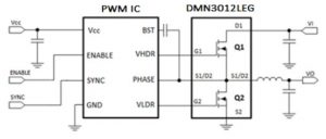 Dual mosfets buck 20A through 3.3 x 3.3mm footprint