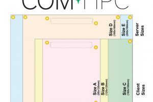 COM-HPC sizes-sizes-by-Congatec