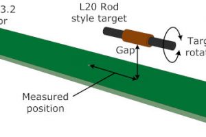 CambridgeIC-sensor-and-rod