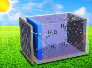 AustralianNationalU-dual-solar-hydrogen