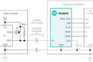 Maxim-DS28E18-one-wire