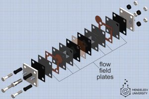 Mendeleev-flow-bat-MEA-cell