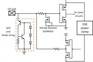 Fig2_ESD-protection-RF-300x200.jpg