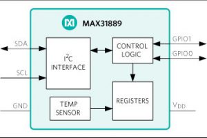 MAX31889-block