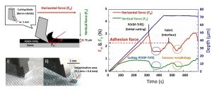 Kaist-piezo-patch-ProfHong