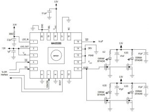MAX25205-ir-sensor-array