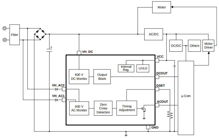 CYHMページ ZX Spectrum PCB Schematics and Layout - Spectrum for Everyone