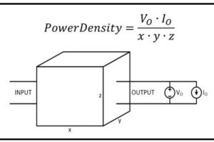 TI-Figure-1-300x200.jpg