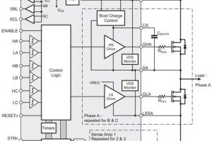 Allegro-80V-drive-for-48V-automotive