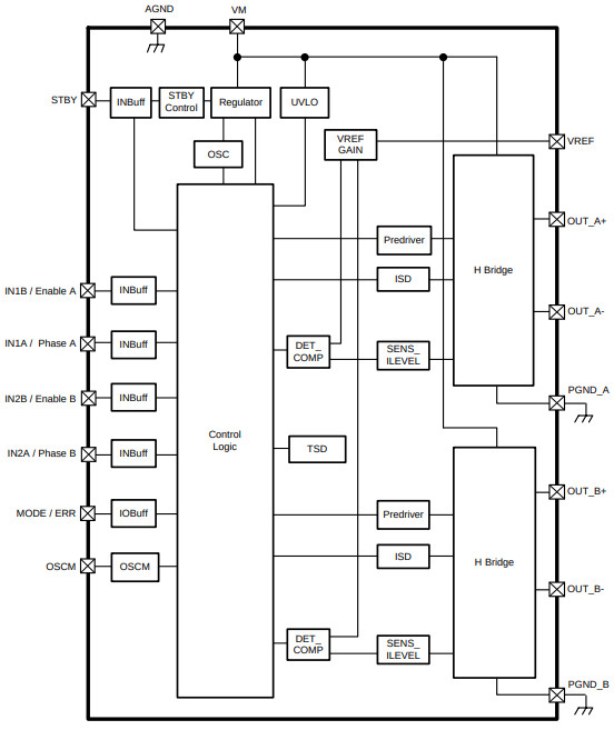 Motor driver works from USB power, Li-ion power and up to 16V