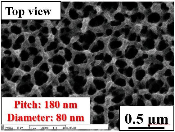 Advantages of Medical Shields with Moth-eye type Anti-reflection film, TECH TIMES