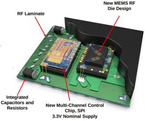 ADI-MEMS-switch-gen2