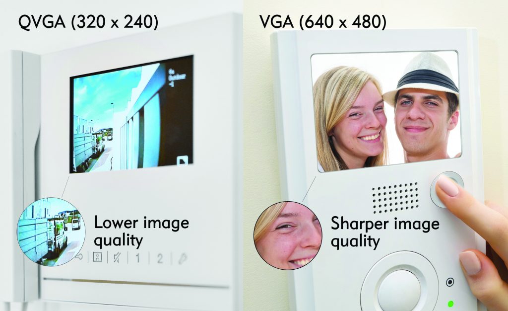 Smart cities Is it good to upgrade embedded displays? Electronics Weekly