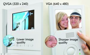 Smart cities: Is it good to upgrade embedded displays?