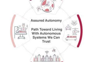 UofTexas-LivingWithAutonomousSystems