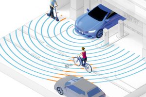 NXP-360-deg-automotive-radar