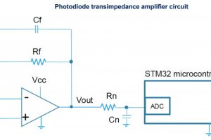 STM-TSV792-transimpedance-app