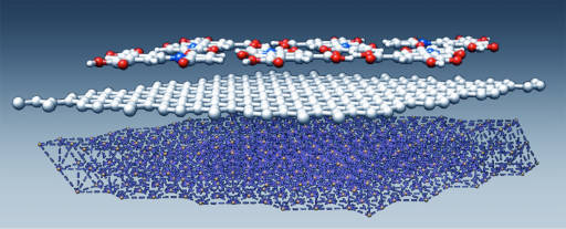 INRS-Rosei-Federico-Graphene