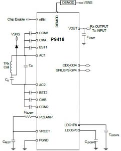 Renesas-P9418-app