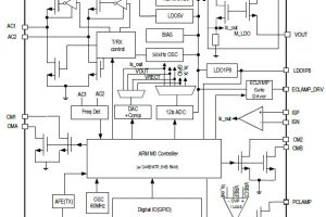 Renesas-P9418-block