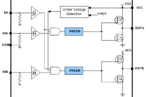 Infineon-2ED24427N01F-gate-driver-block