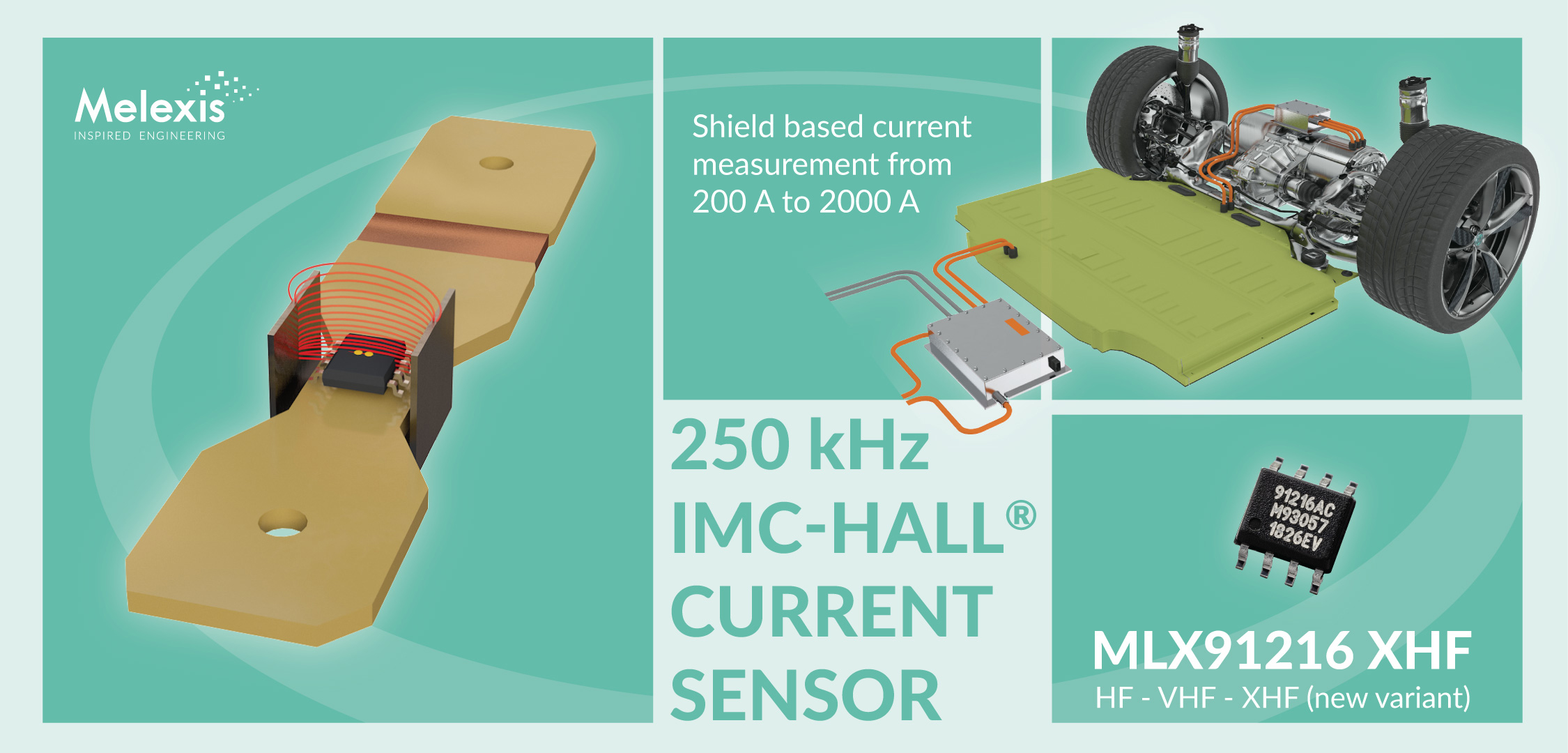 Extra High-field Current Sensor Extends Performance Of Melexis IMC-Hall ...