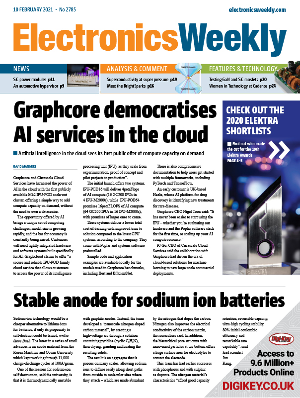 Digital Edition Archive Electronics Weekly