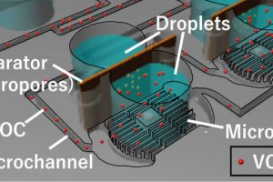 UofTokyo-smell-sensor