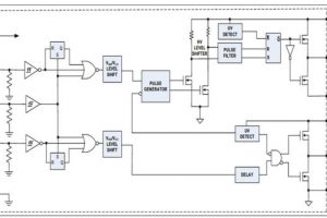 Infineon-2ED2110-650V-driver-block-610