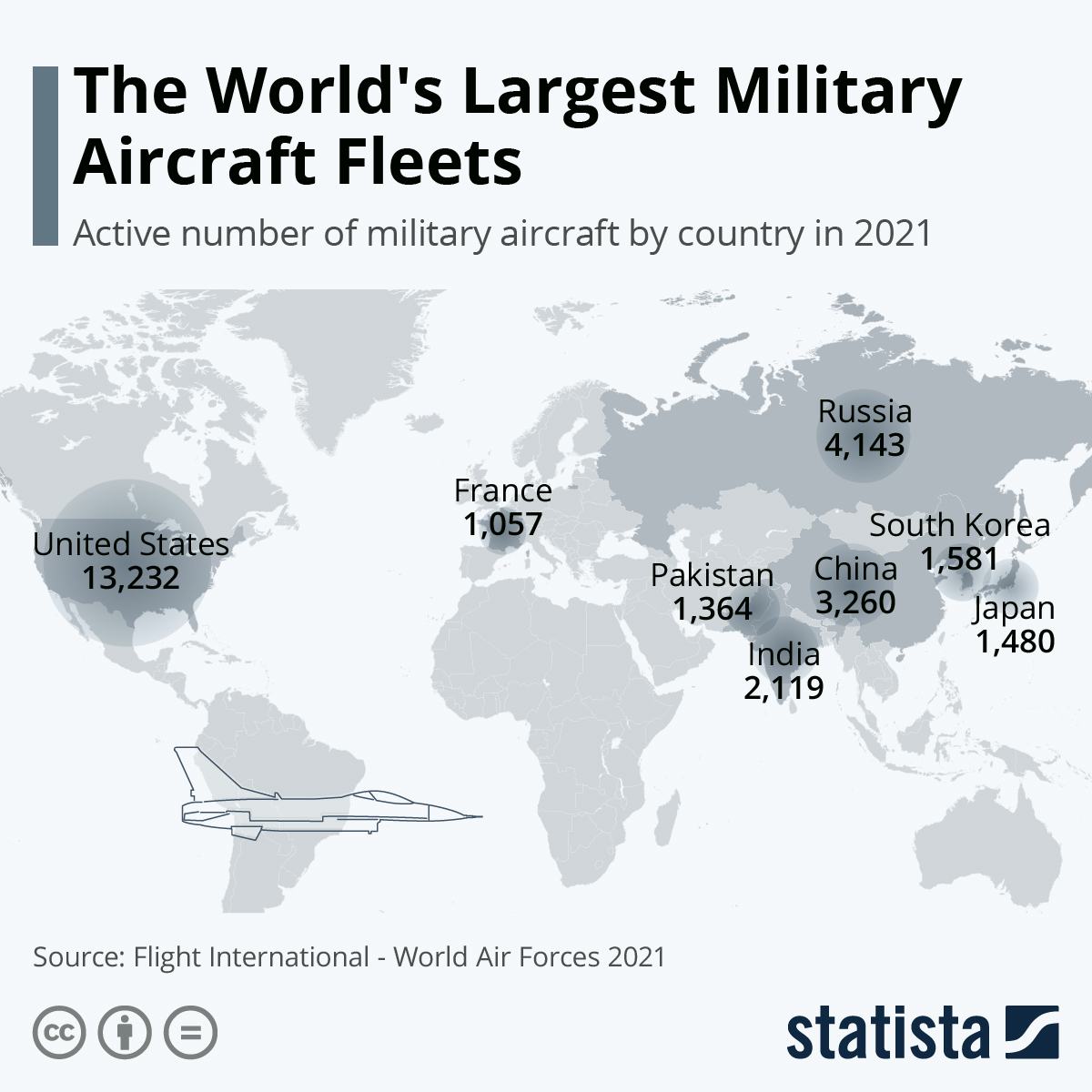 The World s Most Powerful Air Forces