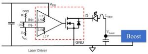 EPC-EPC21603-laser-driver