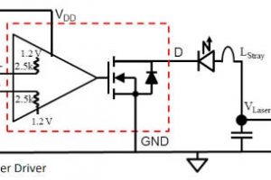 EPC-EPC21603-laser-driver