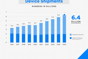 Isolated-Charts_BMU_2021_800x800-300x200.png