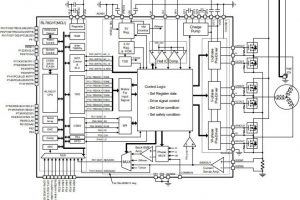 Renesas-RAJ306010-RAJ306001-motor-driver-block