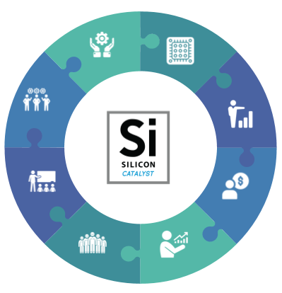 Si Catalyst adds six startups - Vimarsana News