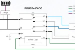 Diodes PI3USB4000DQ switch