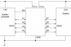 Diodes PI4ULS3V304AQ