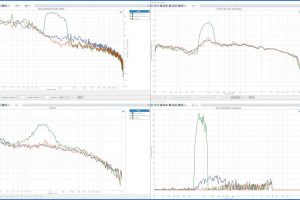 Rub and buzz examples - APx500 v6.1