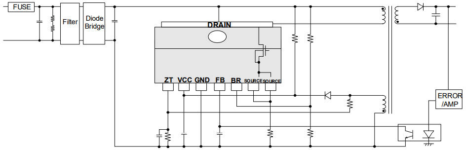 1.7kV SiC ac-dc converter ICs now in surface mount | Electronics Weekly