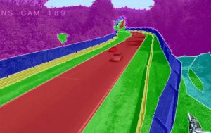 AI looks for trouble at the Nuerburgring motor racing circuit