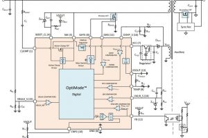 Silanna-SZ1131-active-clamp-flyback-controller-300x200.jpg