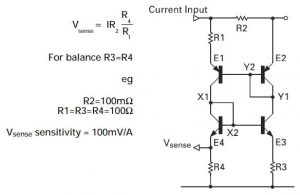 ZDS1009 high-side current sense