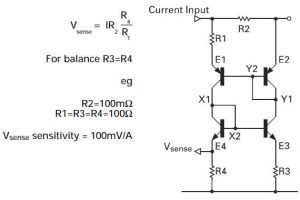 ZDS1009 high-side current sense