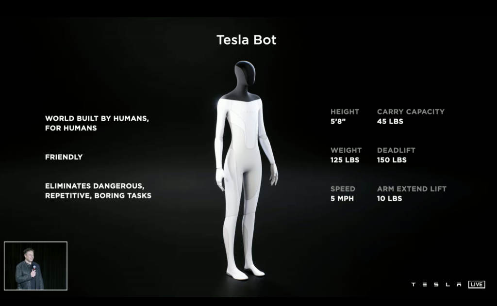 Tesla to launch humanoid robot