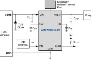 AOS-AOZ13987DI-02 app