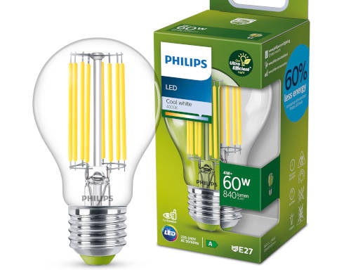 Smuk Skrivemaskine patrulje Philips goes for 210 lm/W bulbs with fanfare, but could have done it earlier