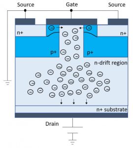 CentralSemi mosfet constant current mosfet diode