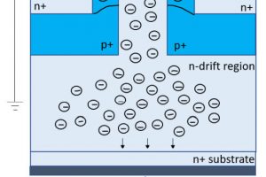 CentralSemi mosfet constant current mosfet diode